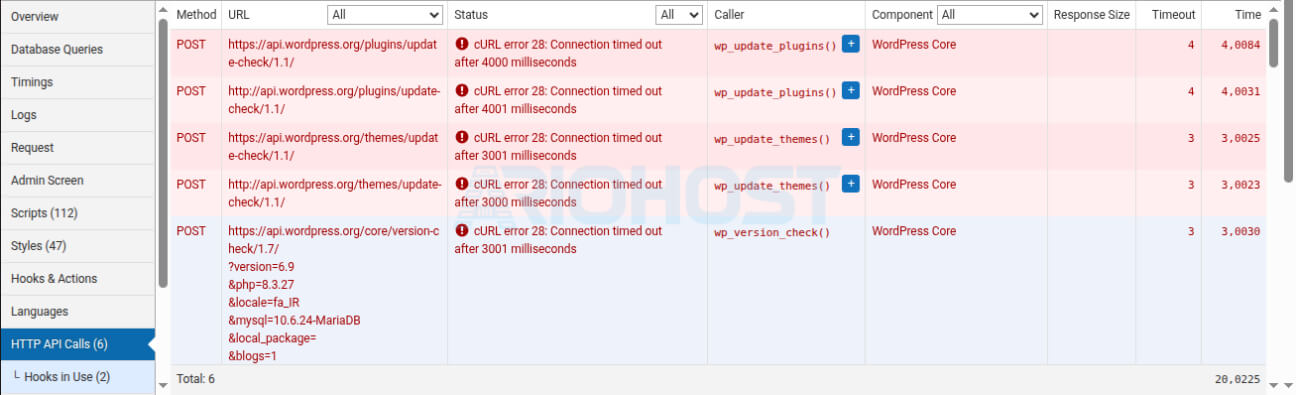 بخش HTTP API Calls در پلاگین Query Monitor